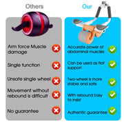 2024 New with Timer Ab Abdominal Exercise Roller Elbow Support, Abs Roller Wheel Core Exercise Equipment, Automatic Rebound Abdominal Wheel(Black）